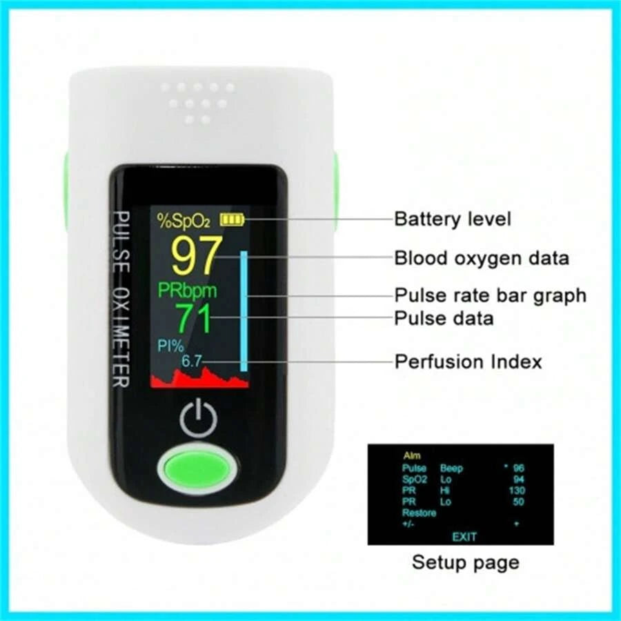 Finger Pulse Oximeter Fast SpO2