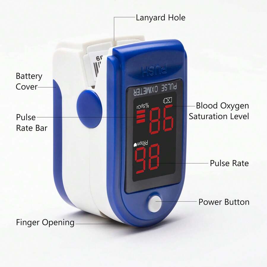 Pulse Oximeter – Portable SpO2 & O2 Monitor