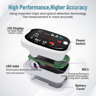 ⚡Flash Sale: 50%OFF⚡Non-Invasive Blood Glucose Meter